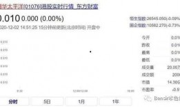 娱乐吃瓜小程序入口在线观看,一键解锁明星幕后故事，在线观看精彩瞬间